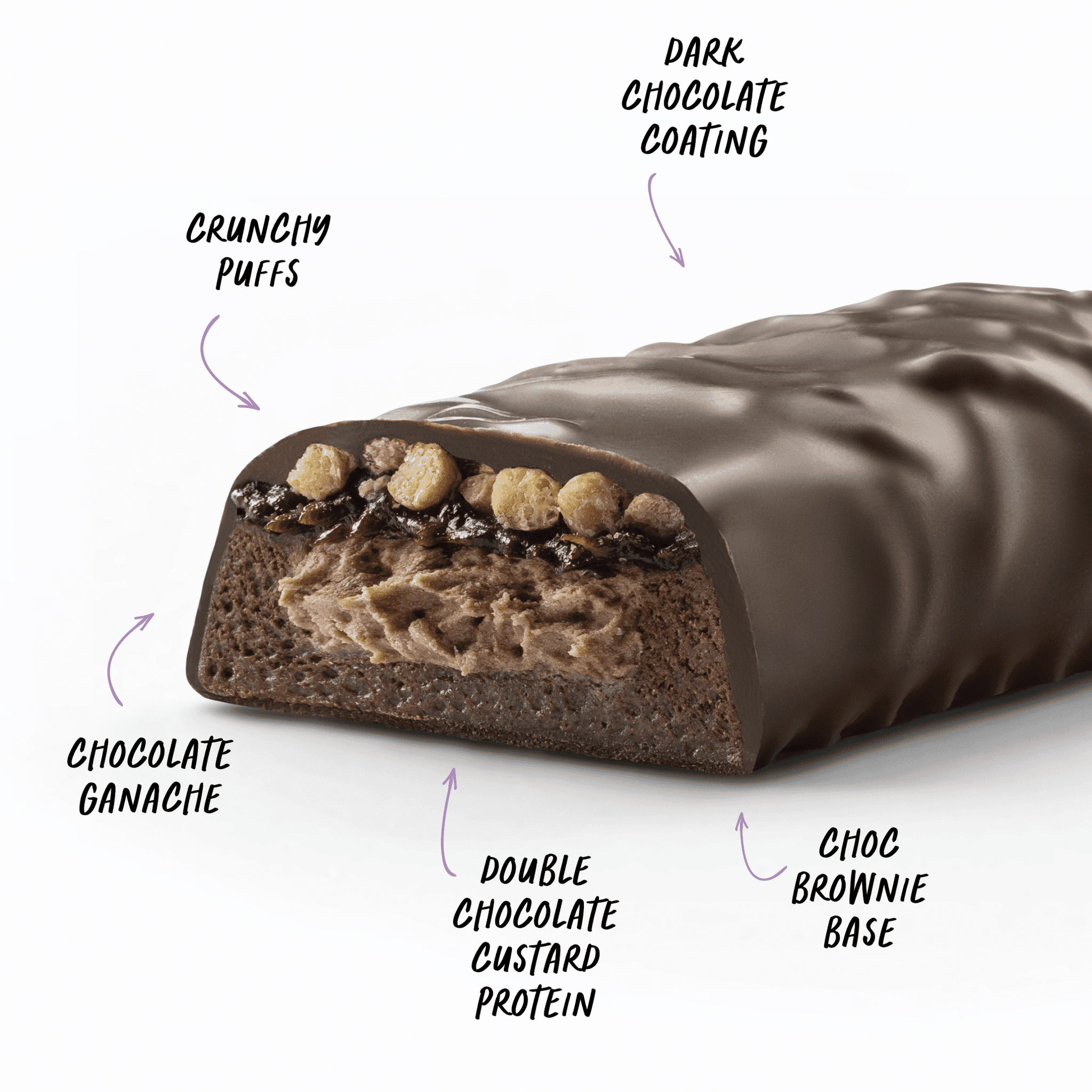CUSTARD Protein Bar - Choc Fudge Brownie - Box of 12