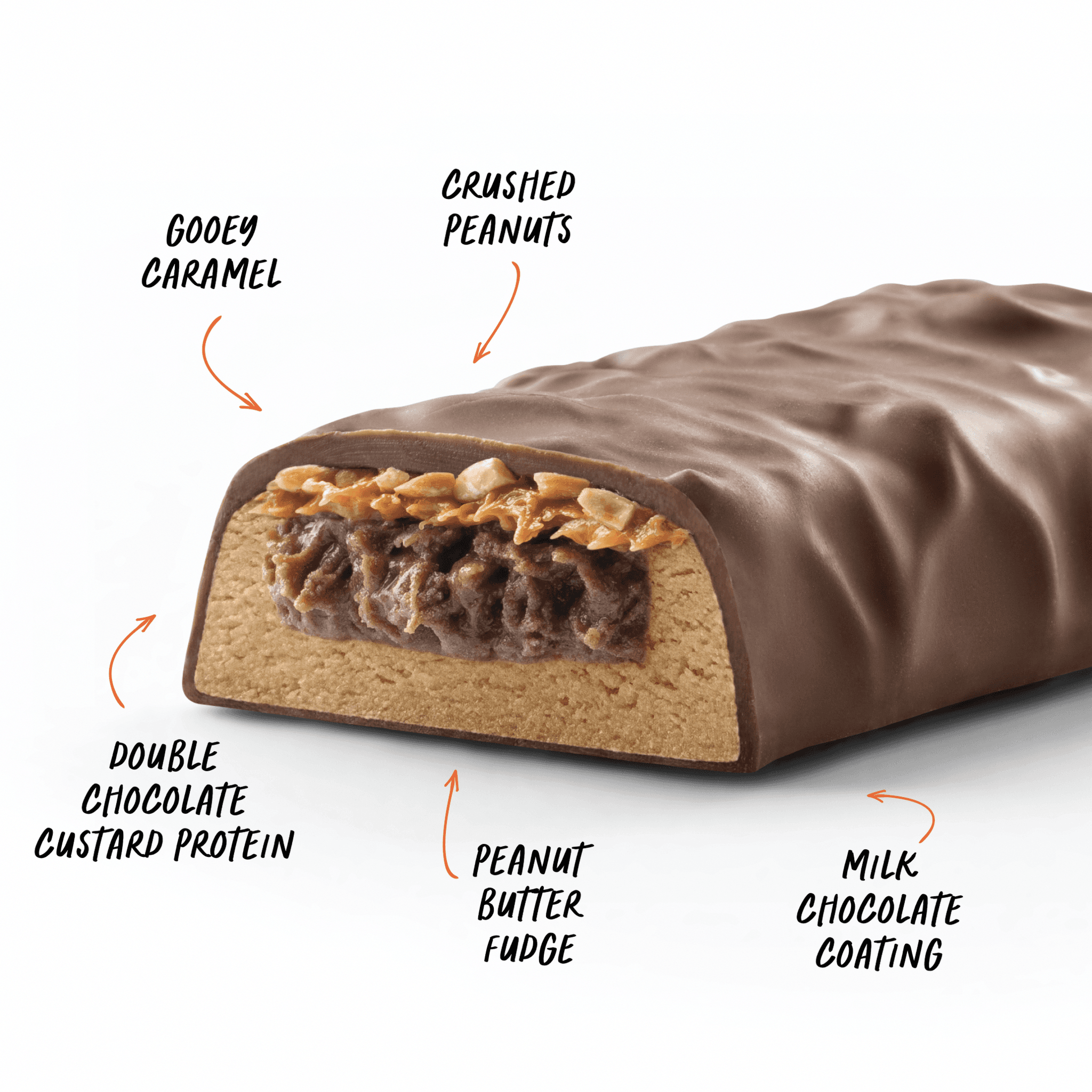 CUSTARD Protein Bar - Choc Peanut Butter - Box of 12
