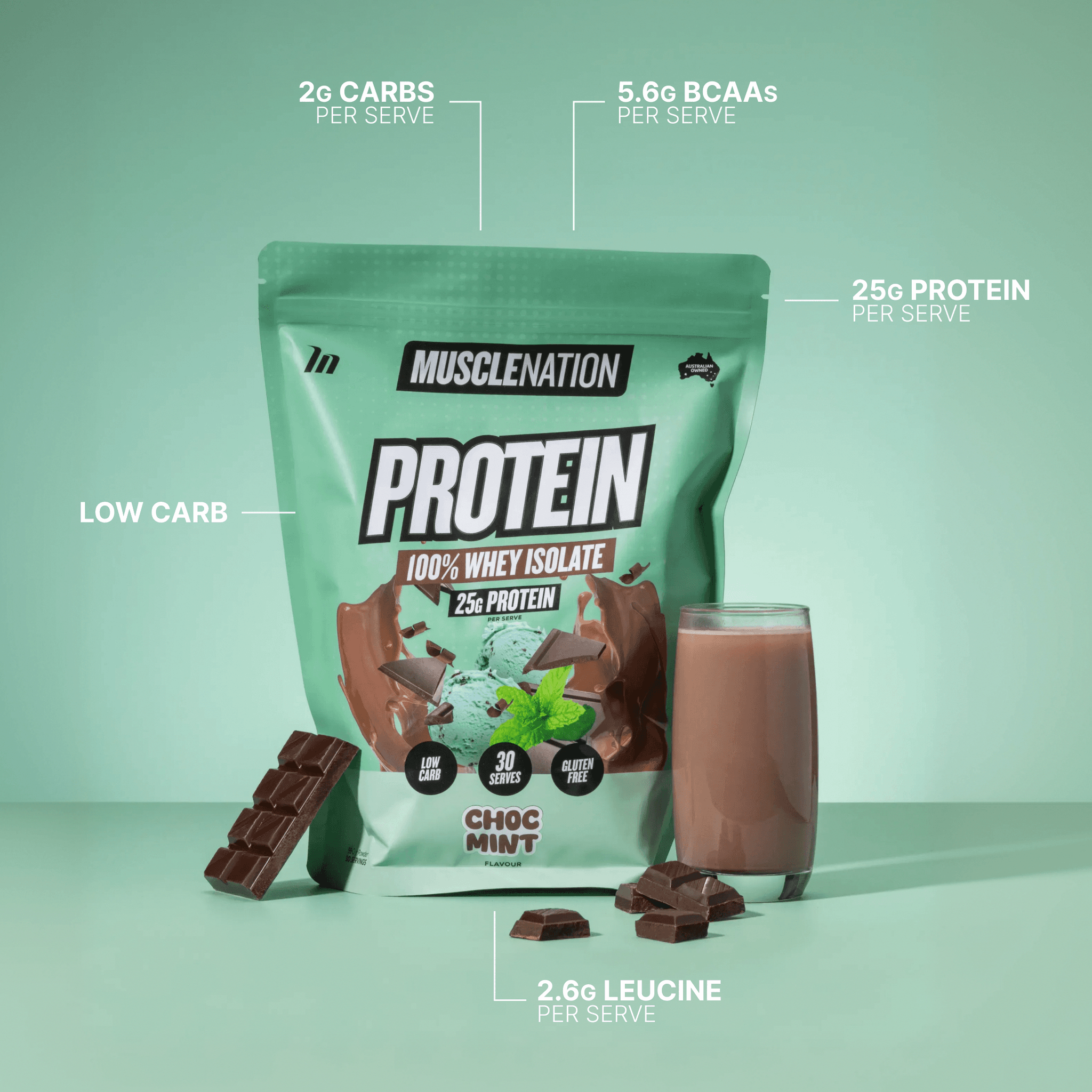 WHEY Protein Isolate - Choc Mint - 30 serves