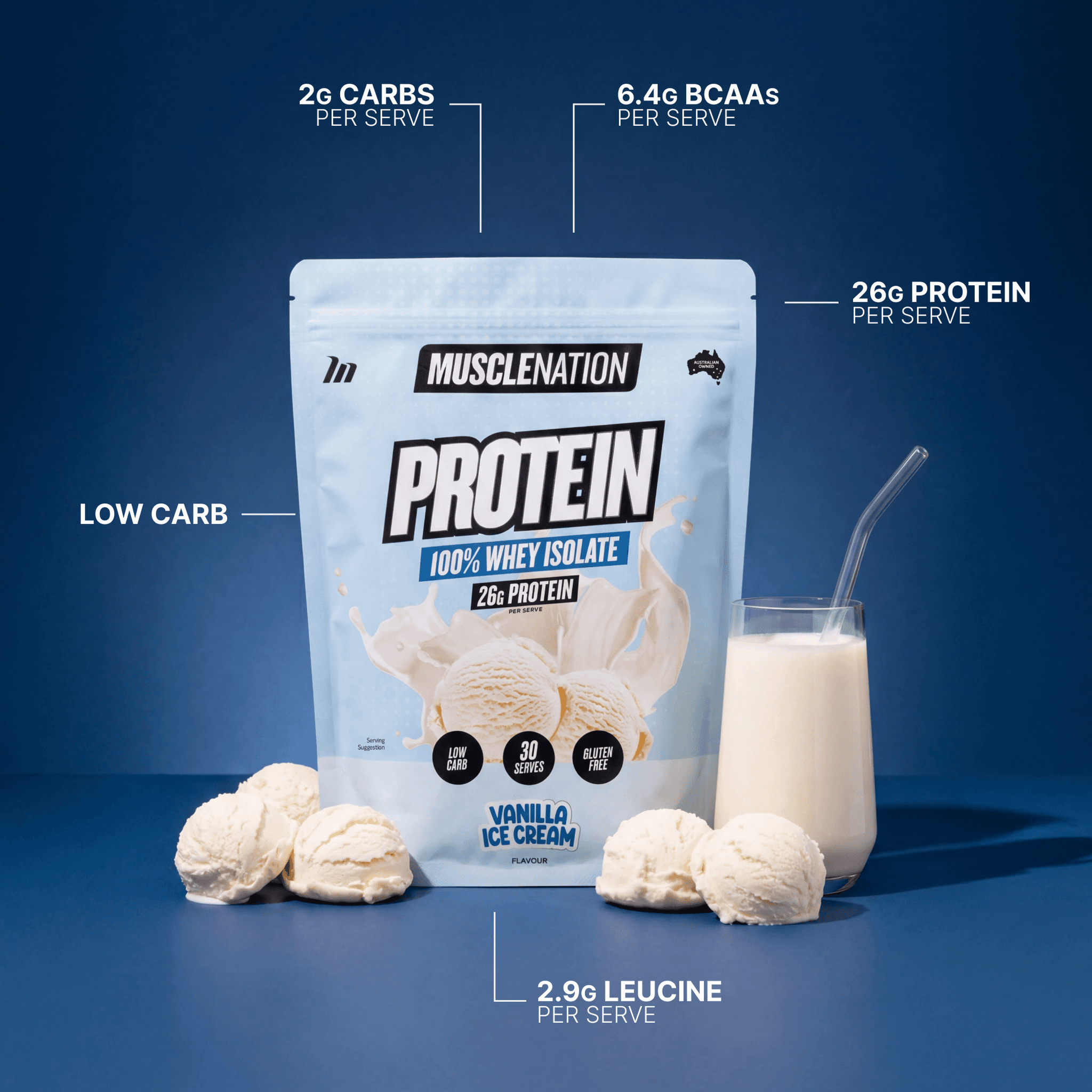 WHEY Protein Isolate - Vanilla Ice Cream - 30 serves