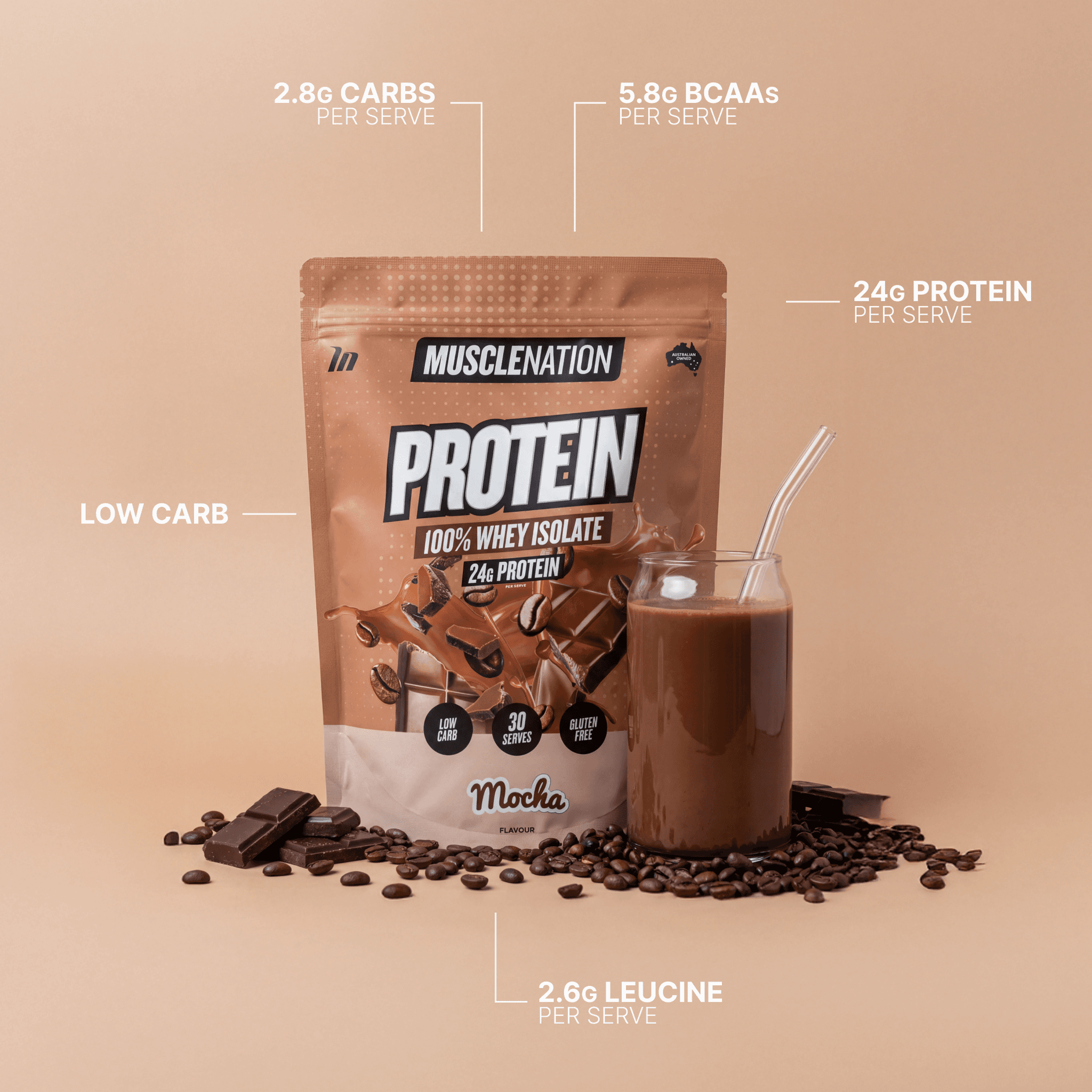 WHEY Protein Isolate - Mocha - 30 serves