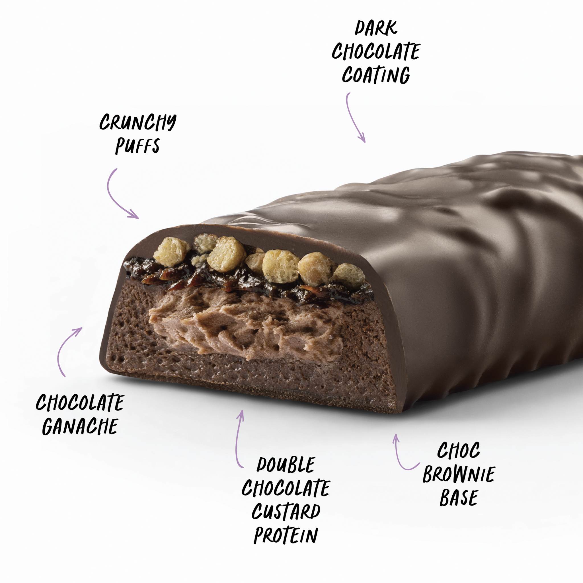 CUSTARD Protein Bar - Choc Fudge Brownie - Box of 12