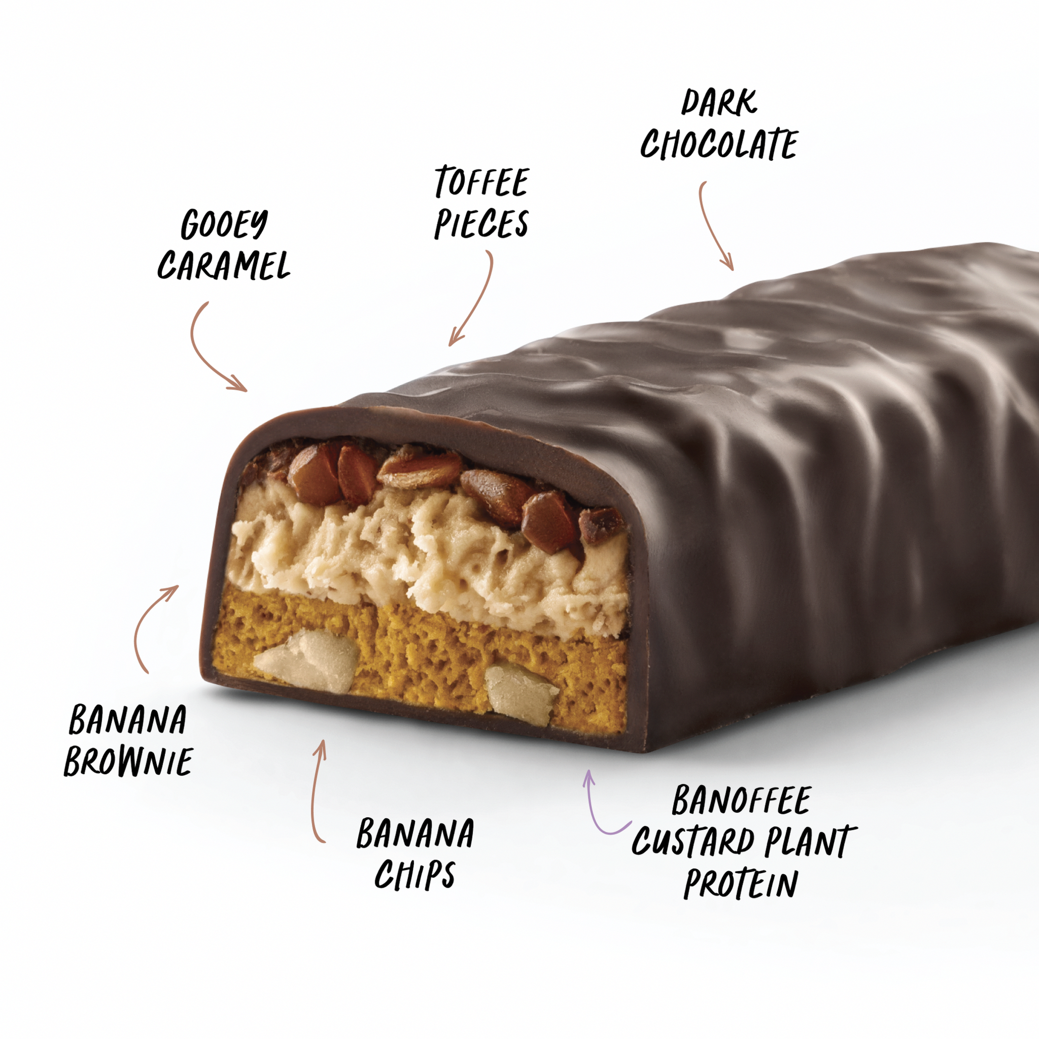 CUSTARD Plant Protein Bar (Vegan, GF) - Banana Toffee - Box of 12