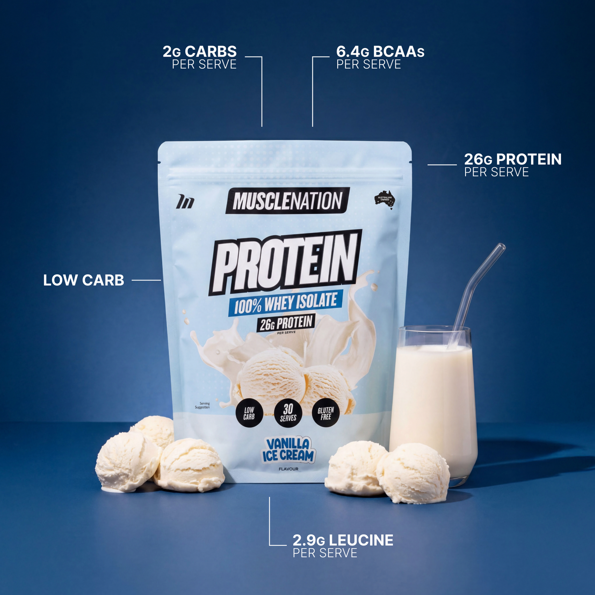 WHEY Protein Isolate - Vanilla Ice Cream - 30 serves