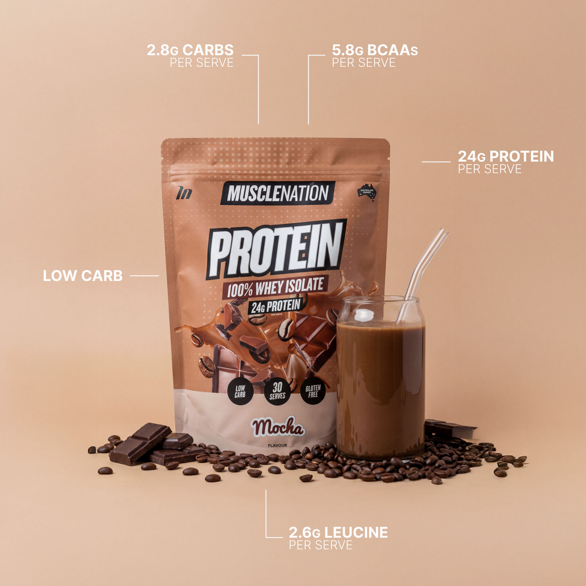 WHEY Protein Isolate - Mocha - 30 serves