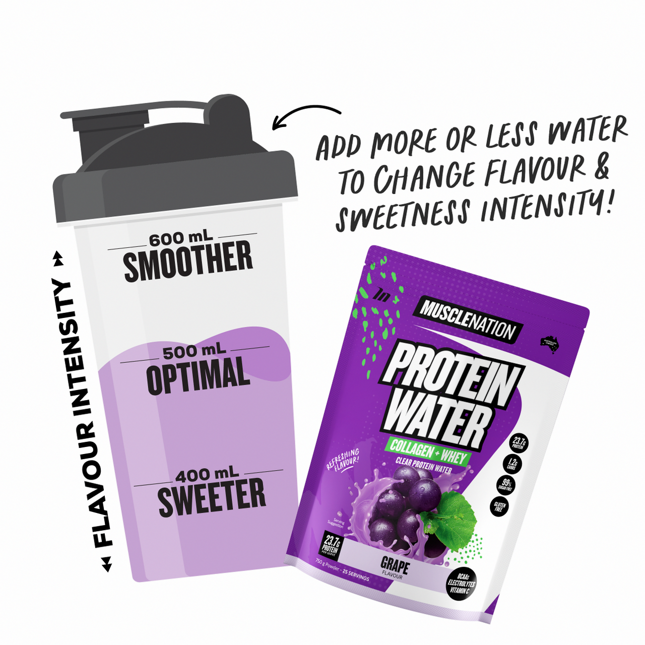 PROTEIN WATER - Grape - 25 serves