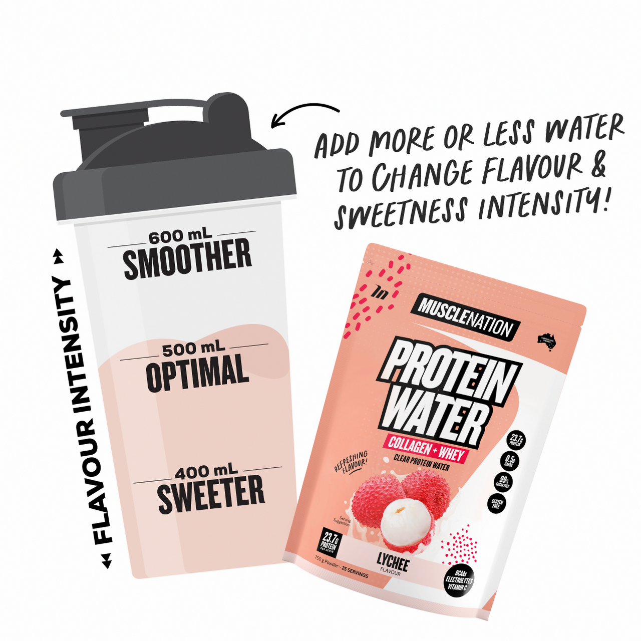 PROTEIN WATER - Lychee - 25 serves