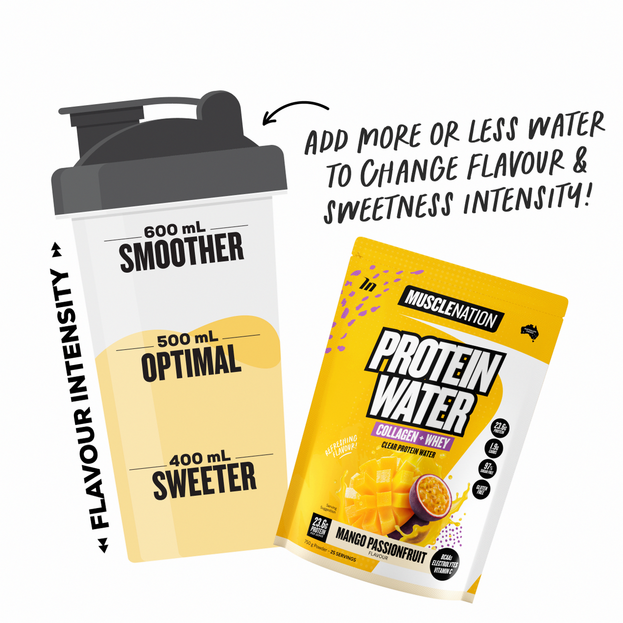PROTEIN WATER - Mango Passionfruit - 25 serves