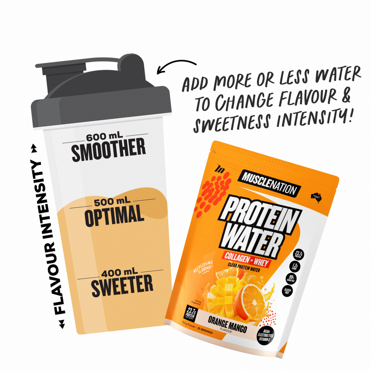 PROTEIN WATER - Orange Mango - 25 serves