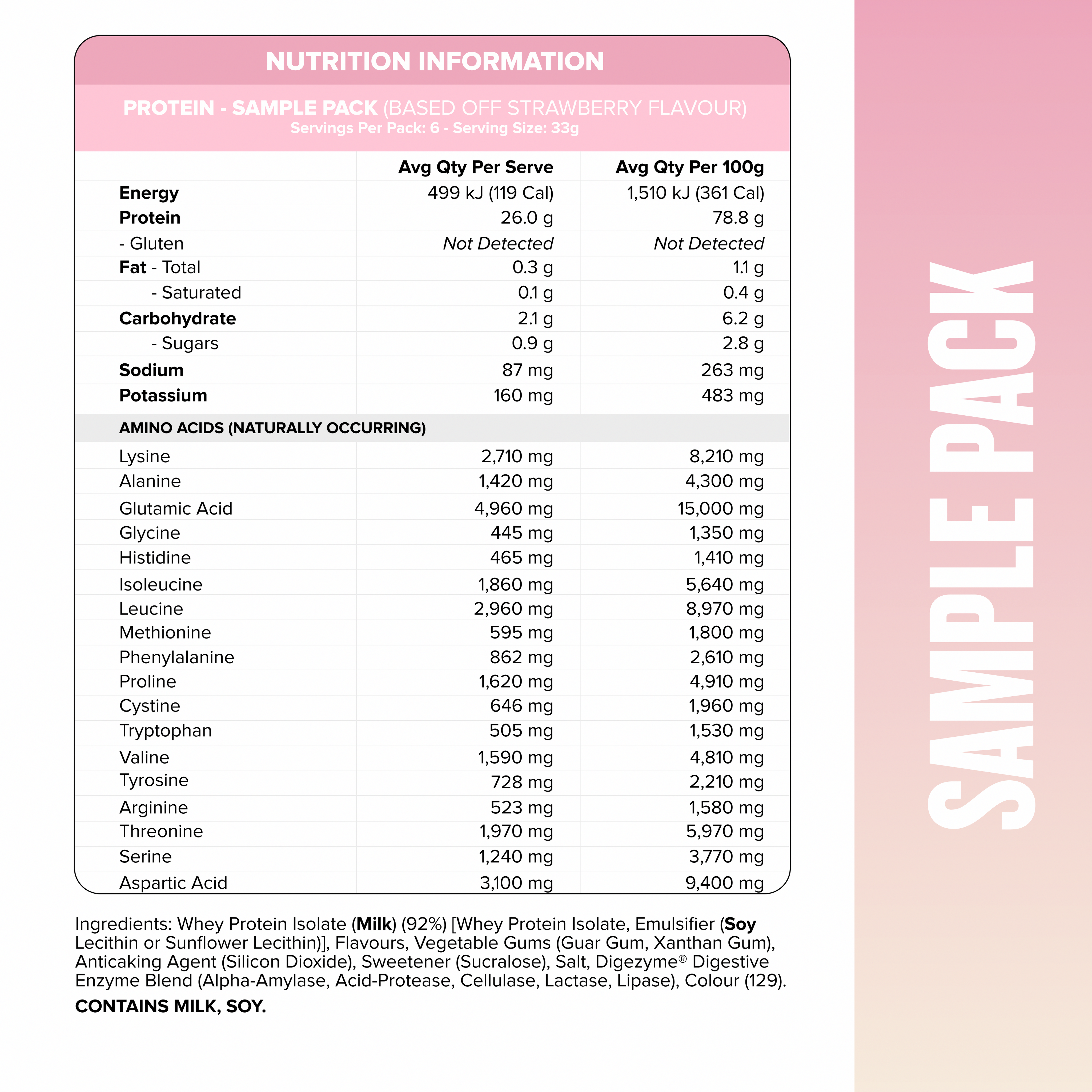 WHEY Protein Isolate - Sample Pack - 6 Flavours