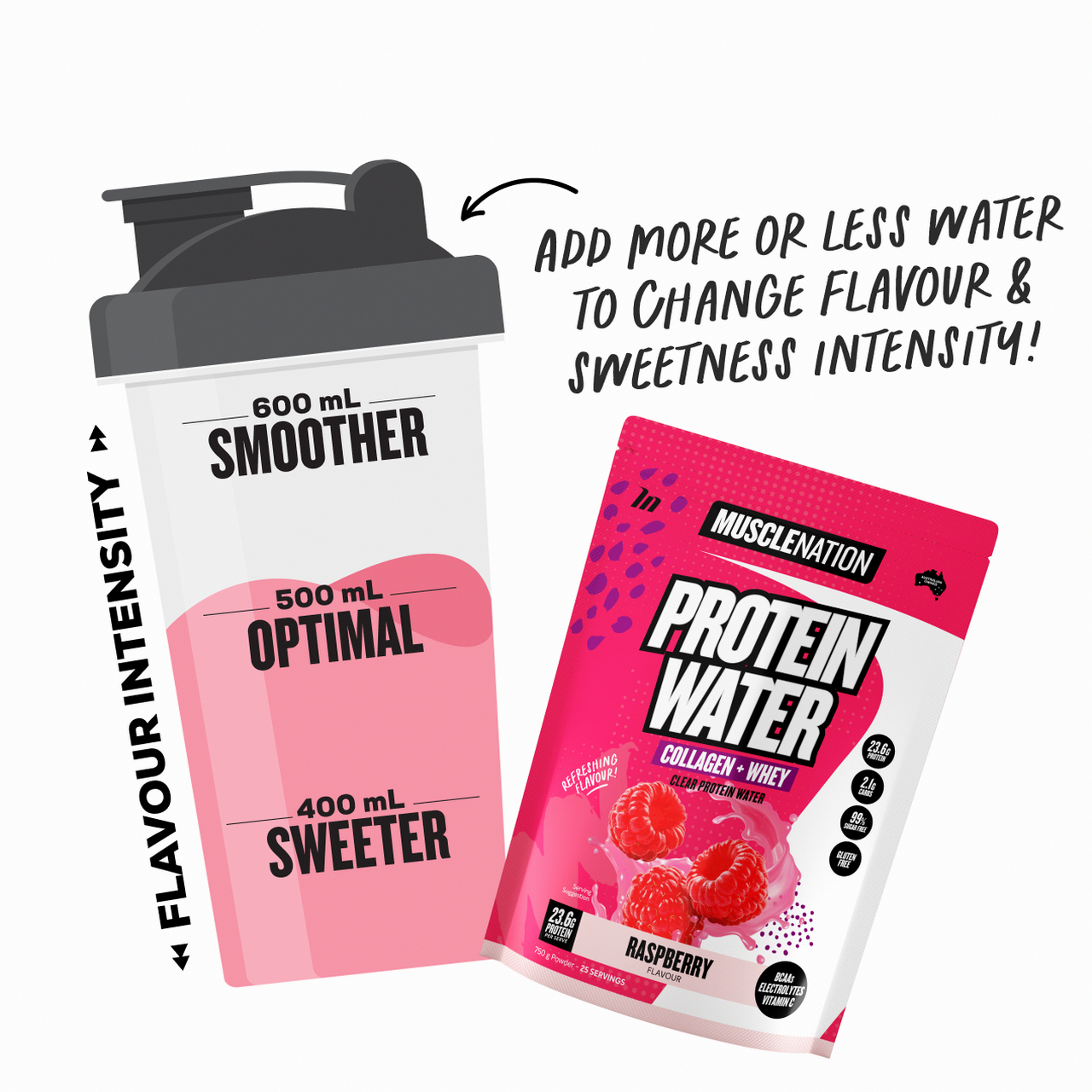 PROTEIN WATER - Raspberry - 25 serves