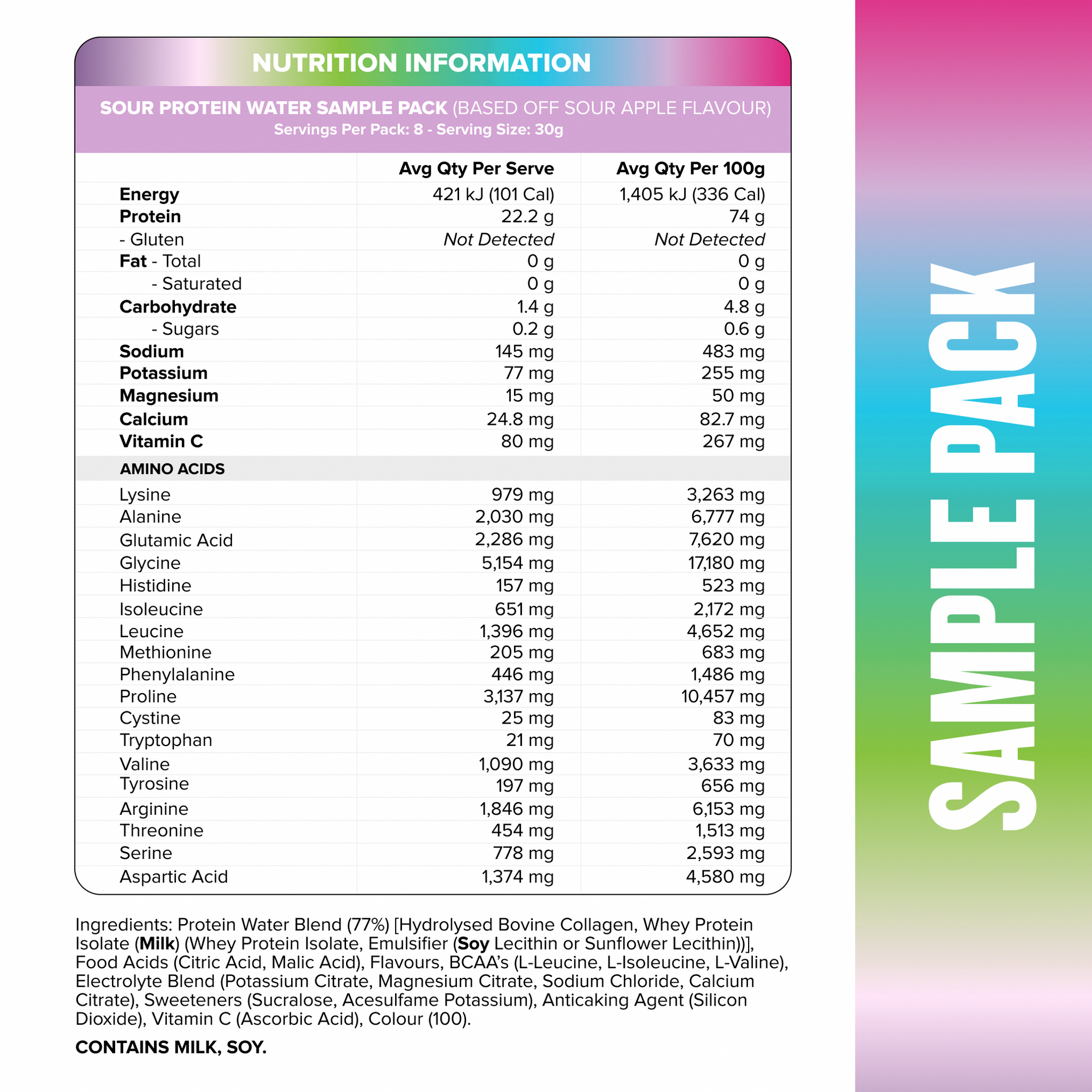 Protein Water Sample Bundle