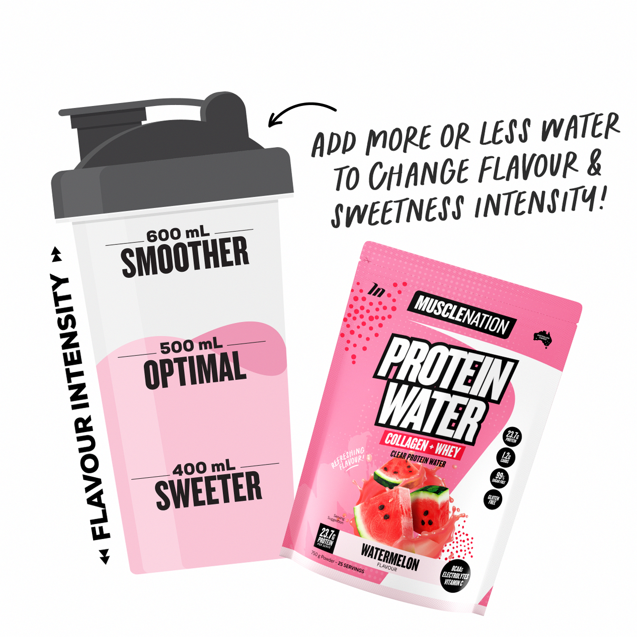 PROTEIN WATER - Watermelon - 25 serves