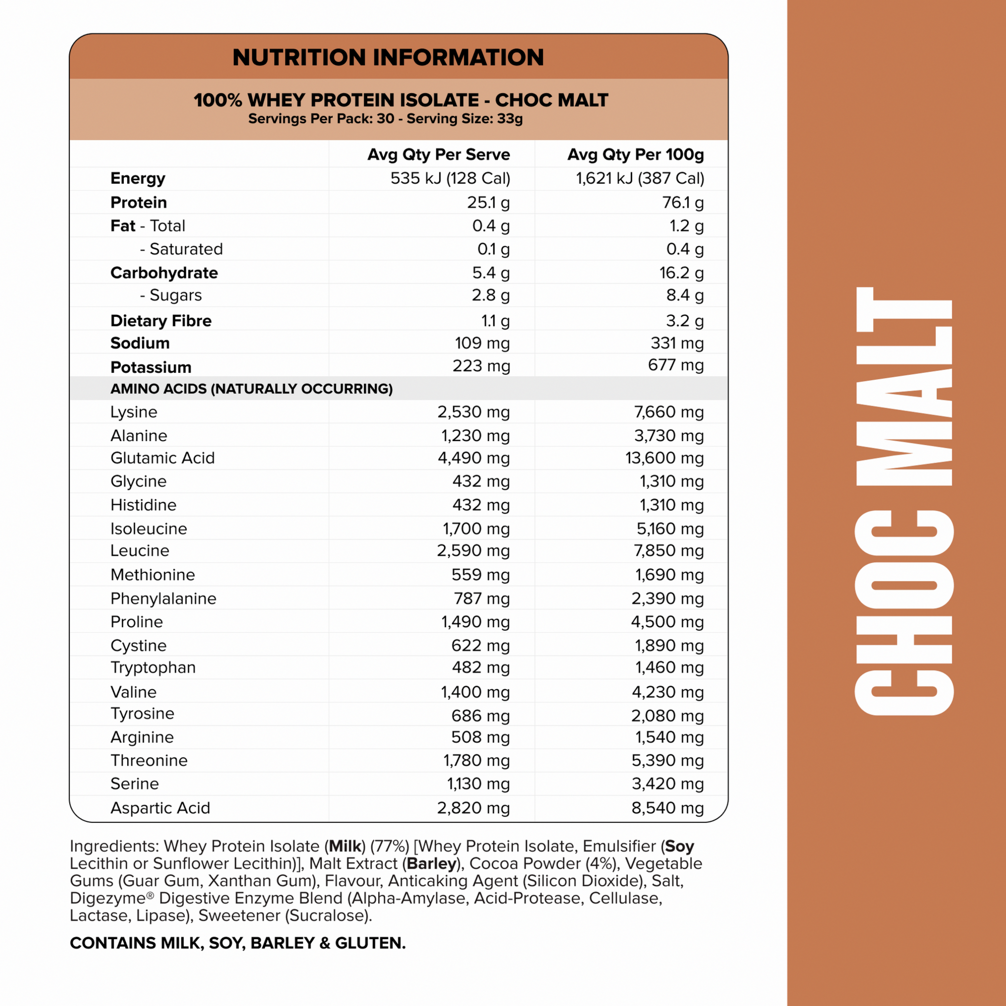 WHEY Protein Isolate - Choc Malt - 30 serves