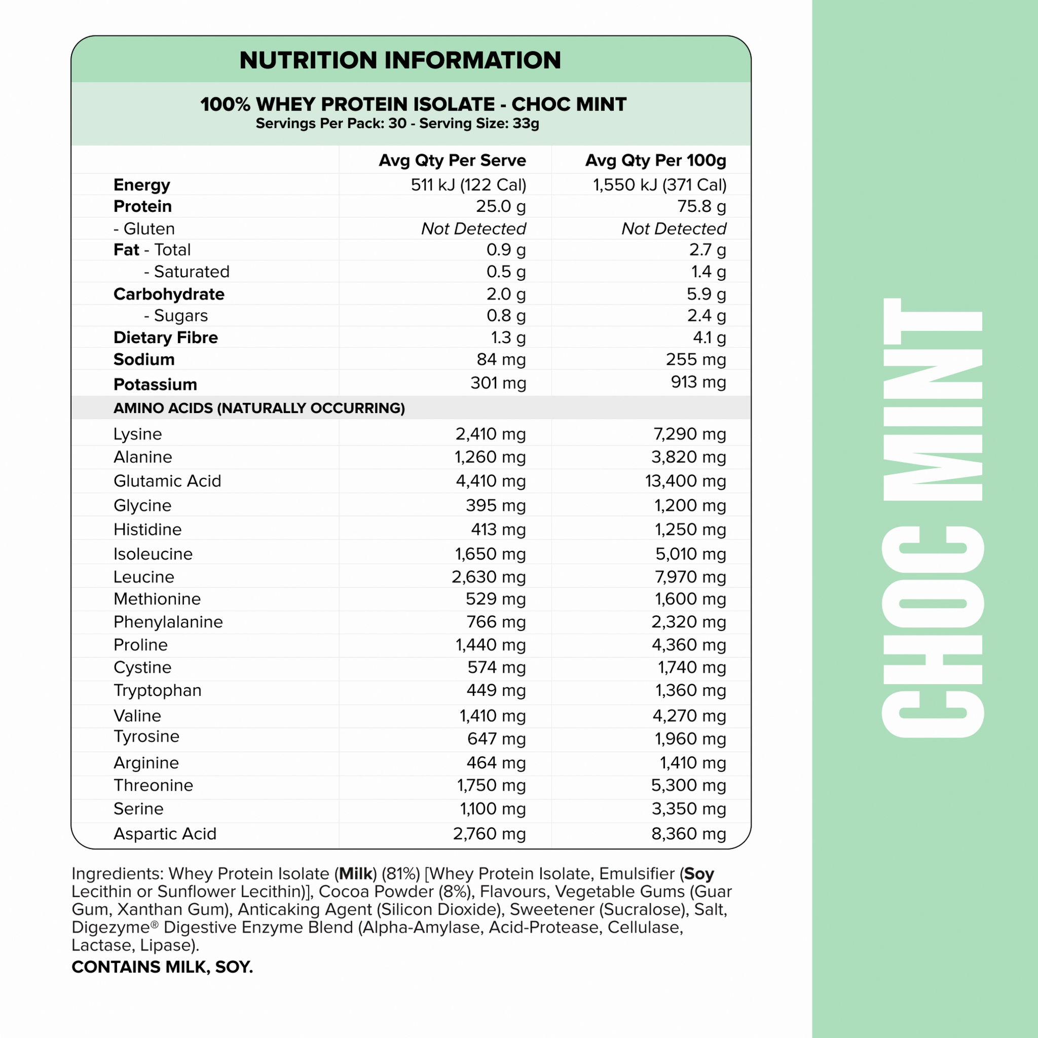 WHEY Protein Isolate - Choc Mint - 30 serves