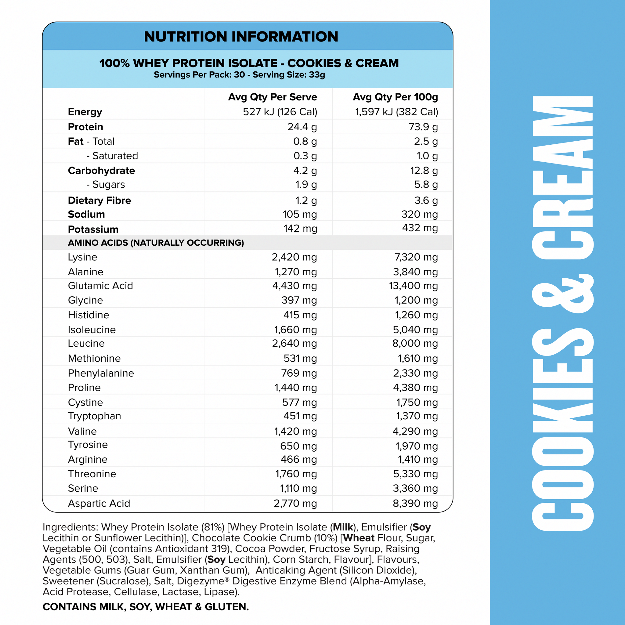 WHEY Protein Isolate - Cookies & Cream - 30 serves