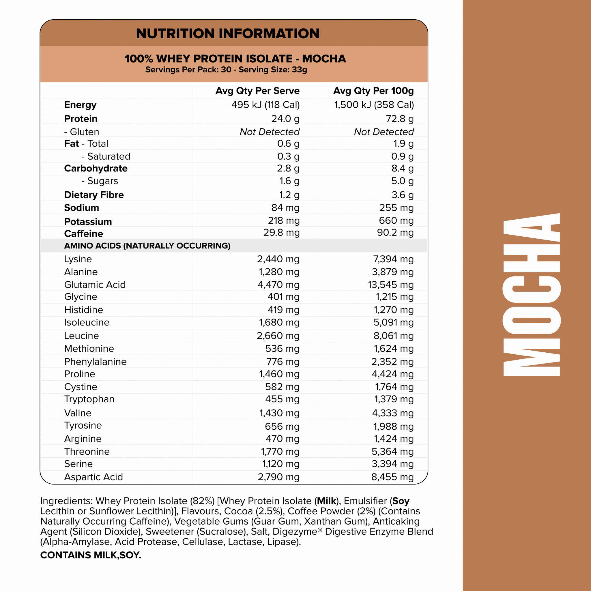 WHEY Protein Isolate - Mocha - 30 serves
