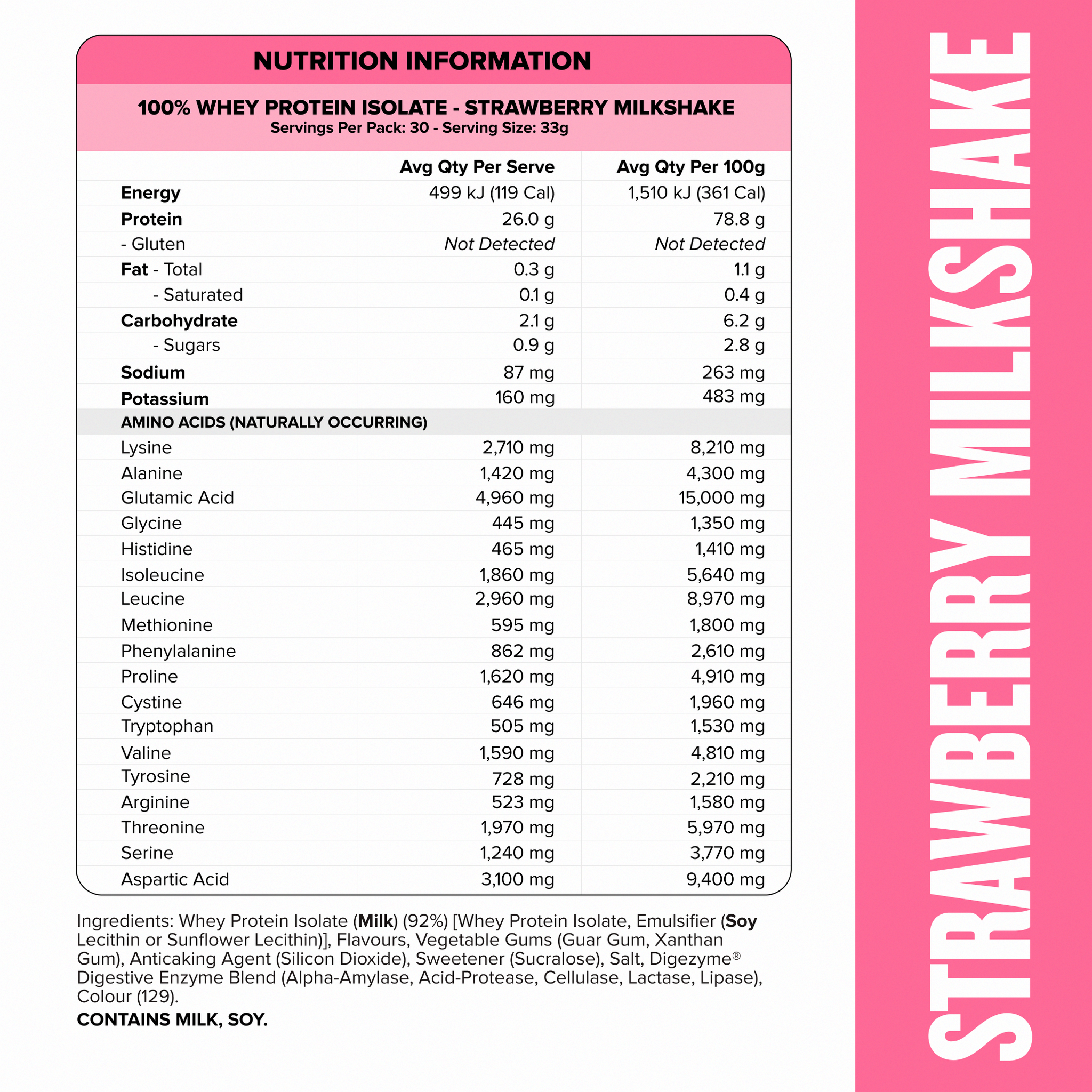 WHEY Protein Isolate - Strawberry Milkshake - 30 serves