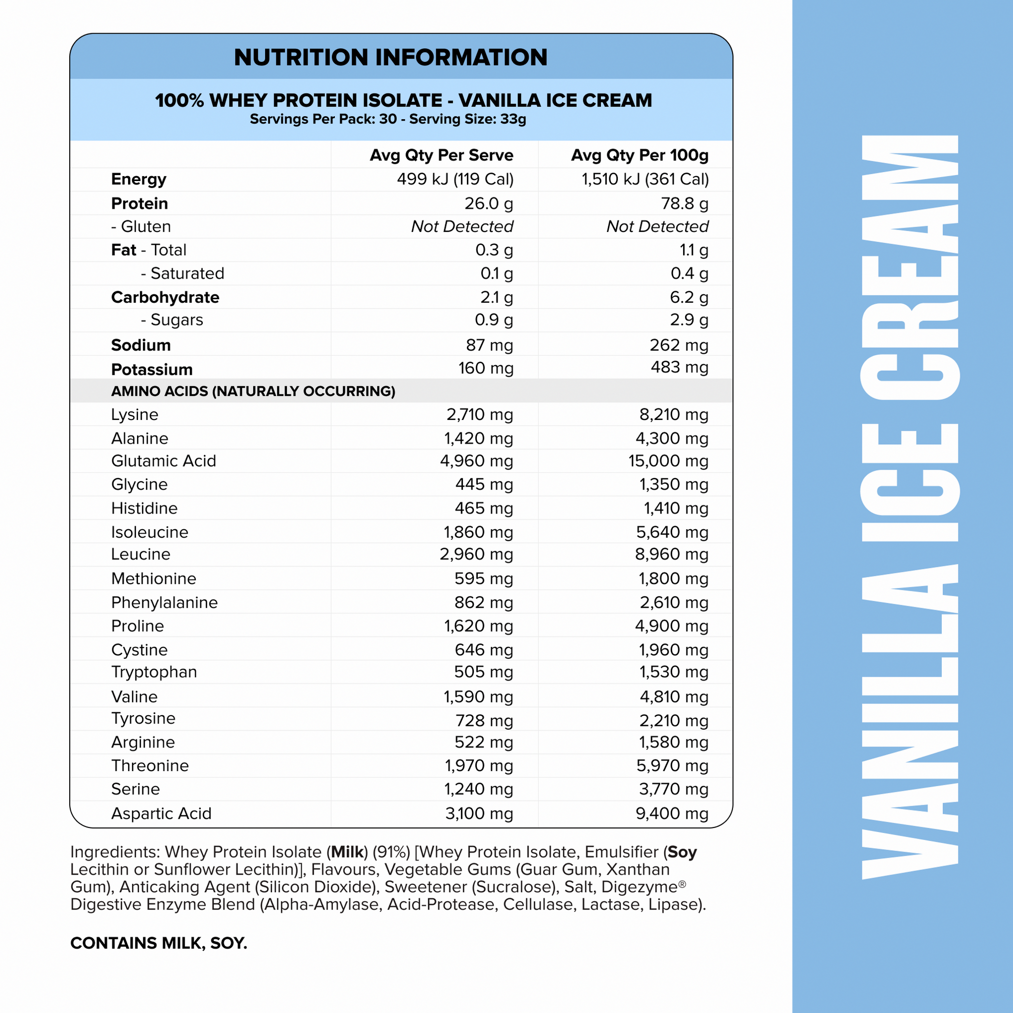 WHEY Protein Isolate - Vanilla Ice Cream - 30 serves